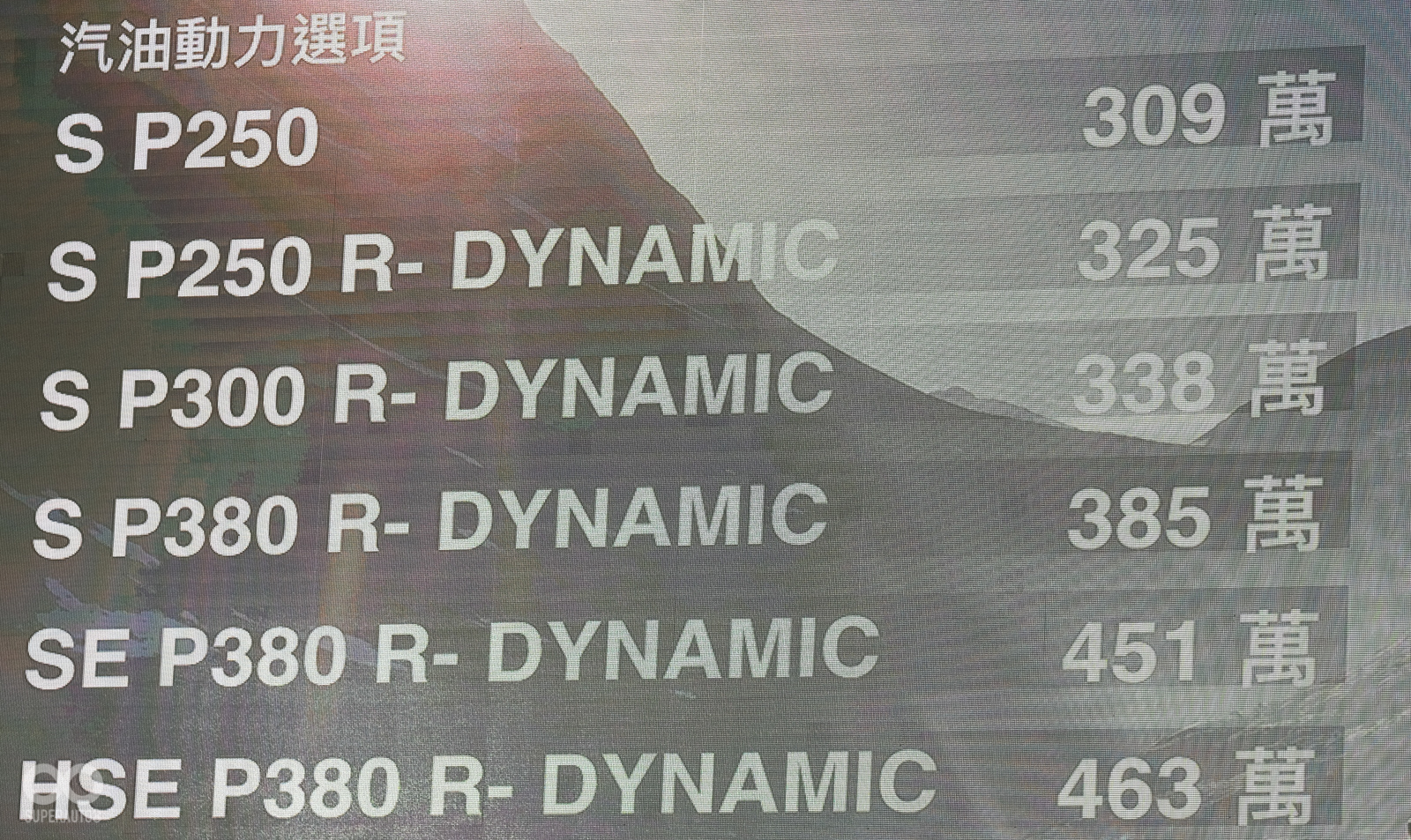 Range Rover Velar分為汽油、柴油兩種動力編成，兩者在售價上也相當類似