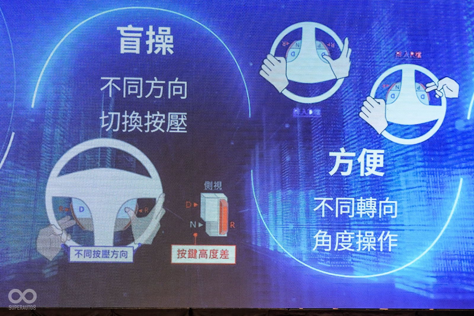 所有控制皆須踩住煞車踏板換檔,降低誤觸風險;按鍵位置也透過幾何設計