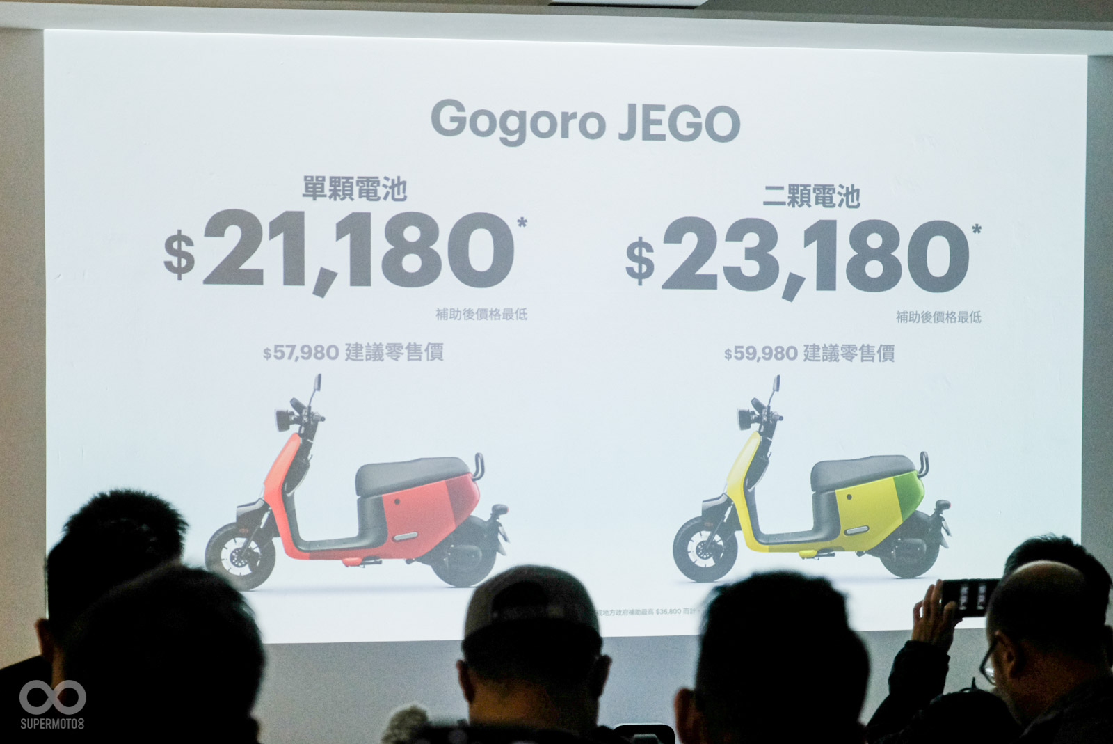 各縣市補助中，目前以桃園市補助金額最高