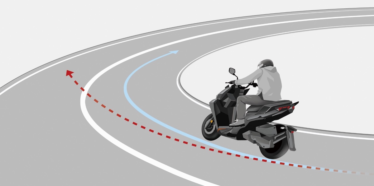 彎道ABS能維持過彎剎車時維持路線,提升騎乘安全