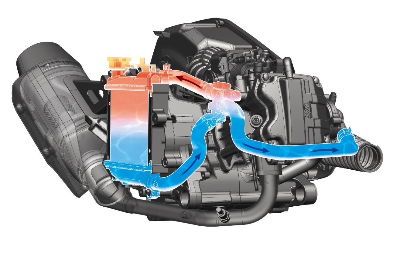2025年式 MMBCU 引擎動力性能提升至15.8ps