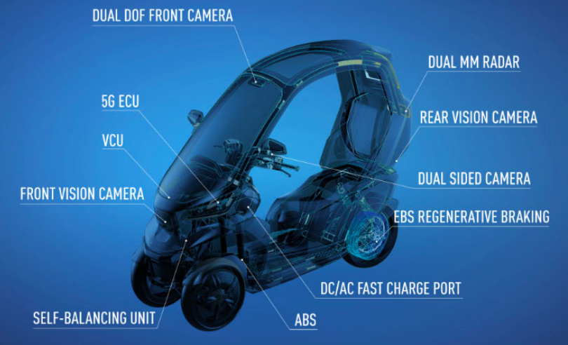 TQi配備有相當完整的主被動安全系統，同時還有Level 2的自動駕駛能力