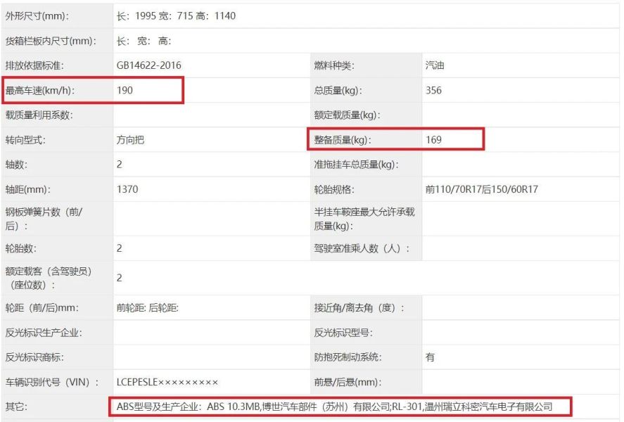 單搖臂版本車重增加1公斤,此外還升級BOSCH 10.3系統,預計將支援彎道ABS功能