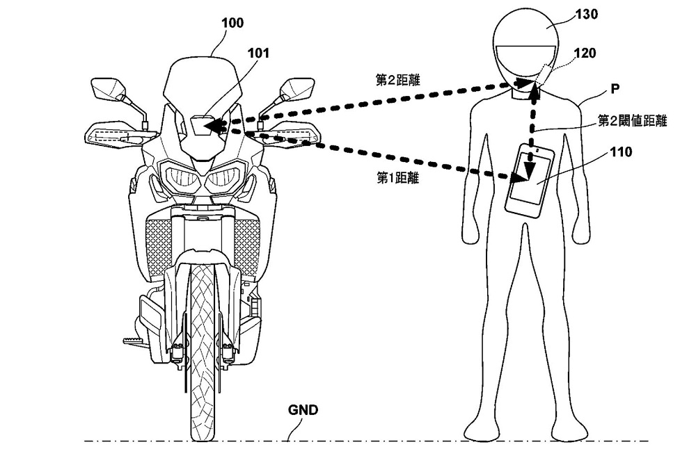 車上的感應器會自動偵測正常情況下與手機、安全帽之間的距離