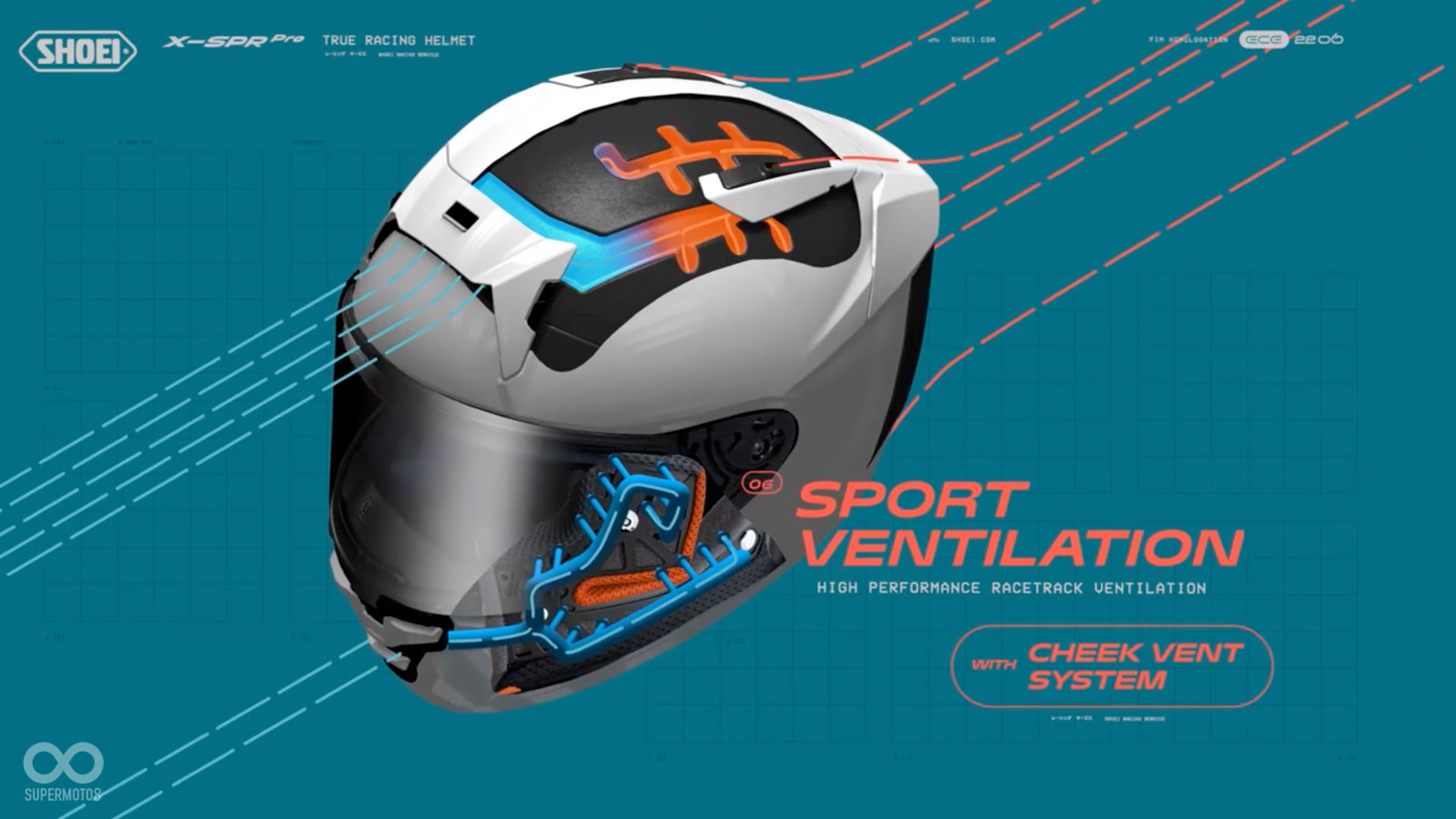 SHOEI X-15在內襯舒適性與通風性，對比前代提升十分顯著