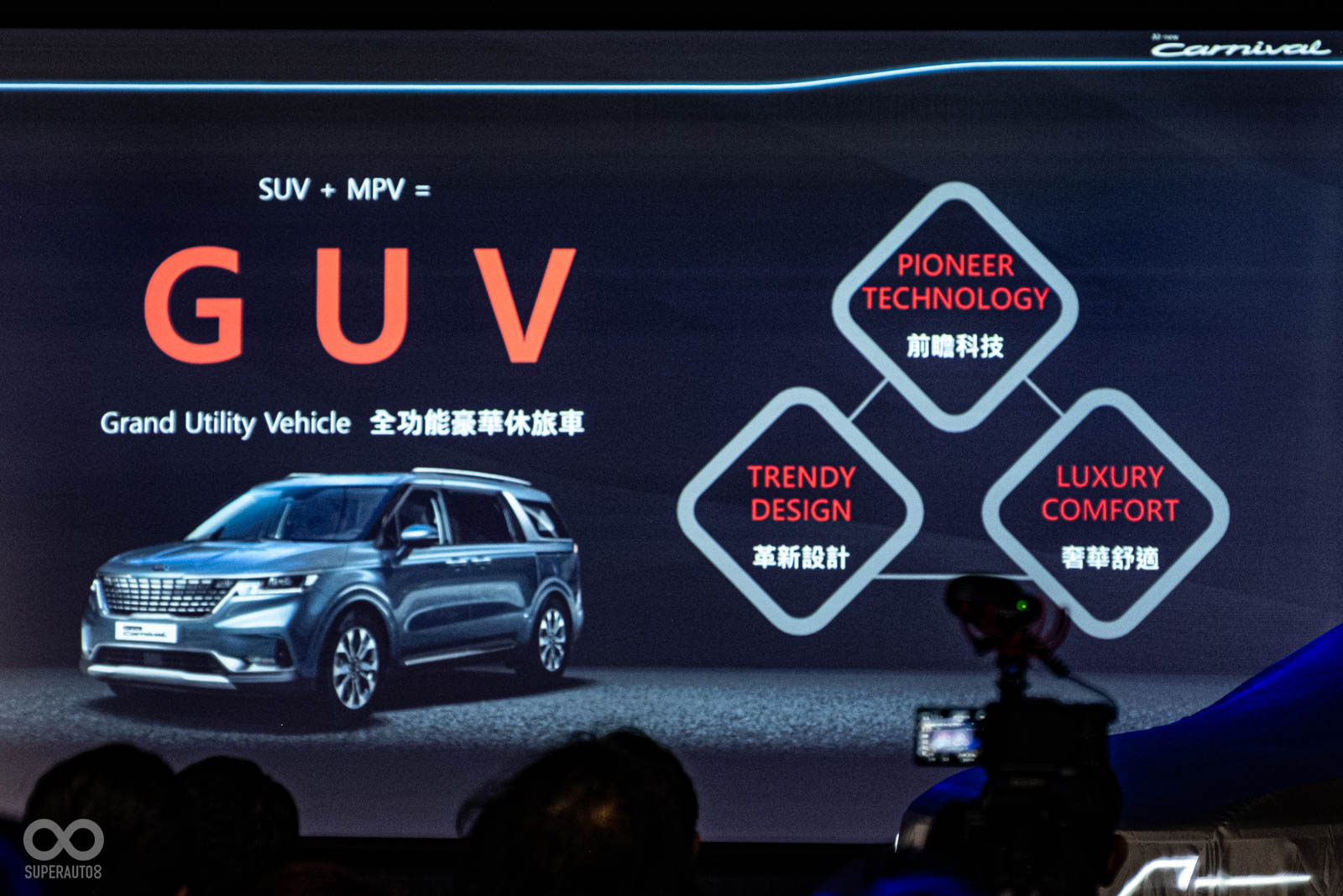 All-new Carnival是結合SUV外型和MPV實用機能的全新物種