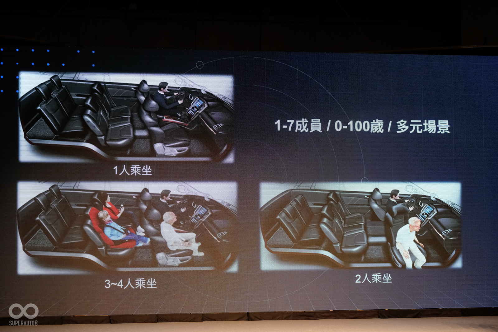 現今社會中,單一功能已無法滿足多元的消費者需求