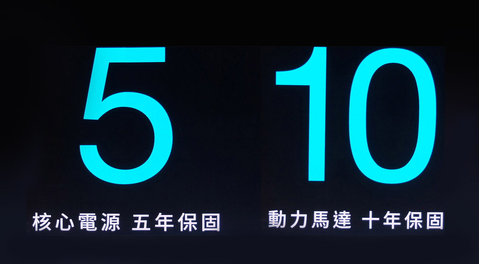 馬達與電池則是提供超長時間的保固服務,並且透過連網科技監控電池健康度