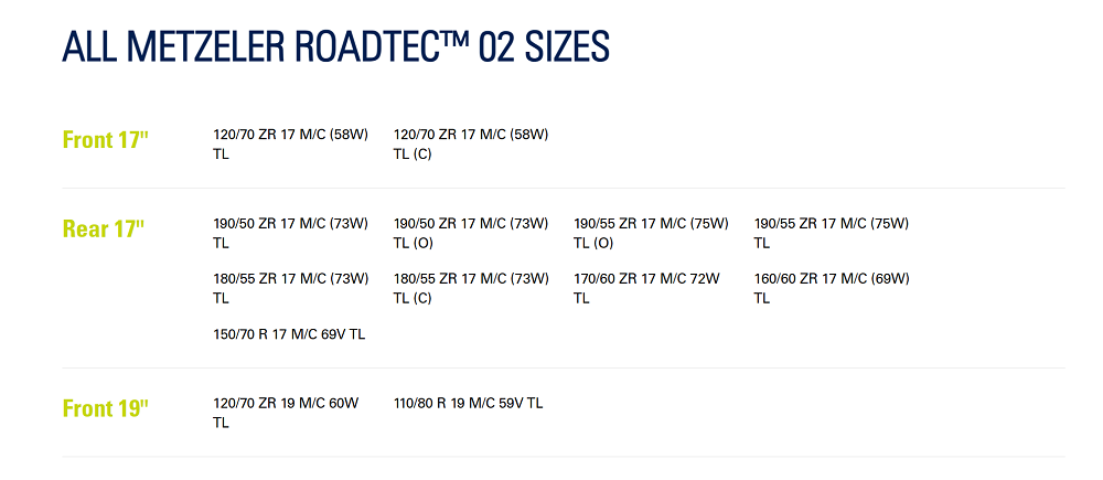 目前官方推出的輪胎規格有限,但相信未來也會和Roadtec一樣有多種尺寸可以選擇