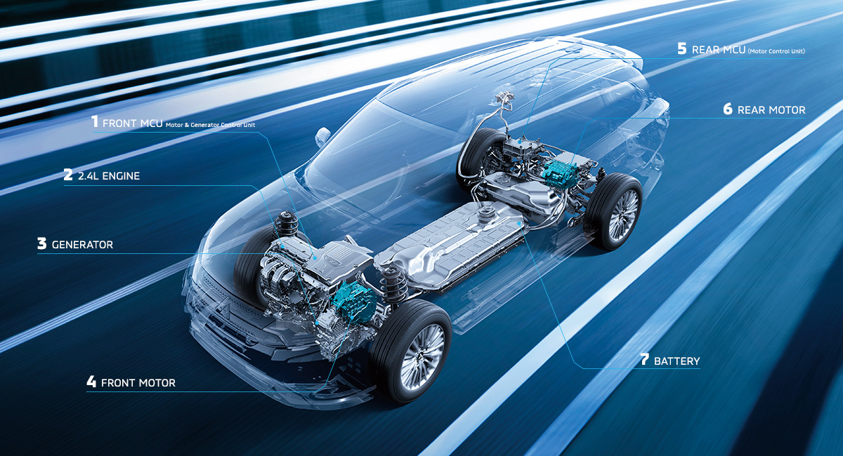 PHEV車型使用和Outlander PHEV相同的架構，電池還能作為家用和戶外用途