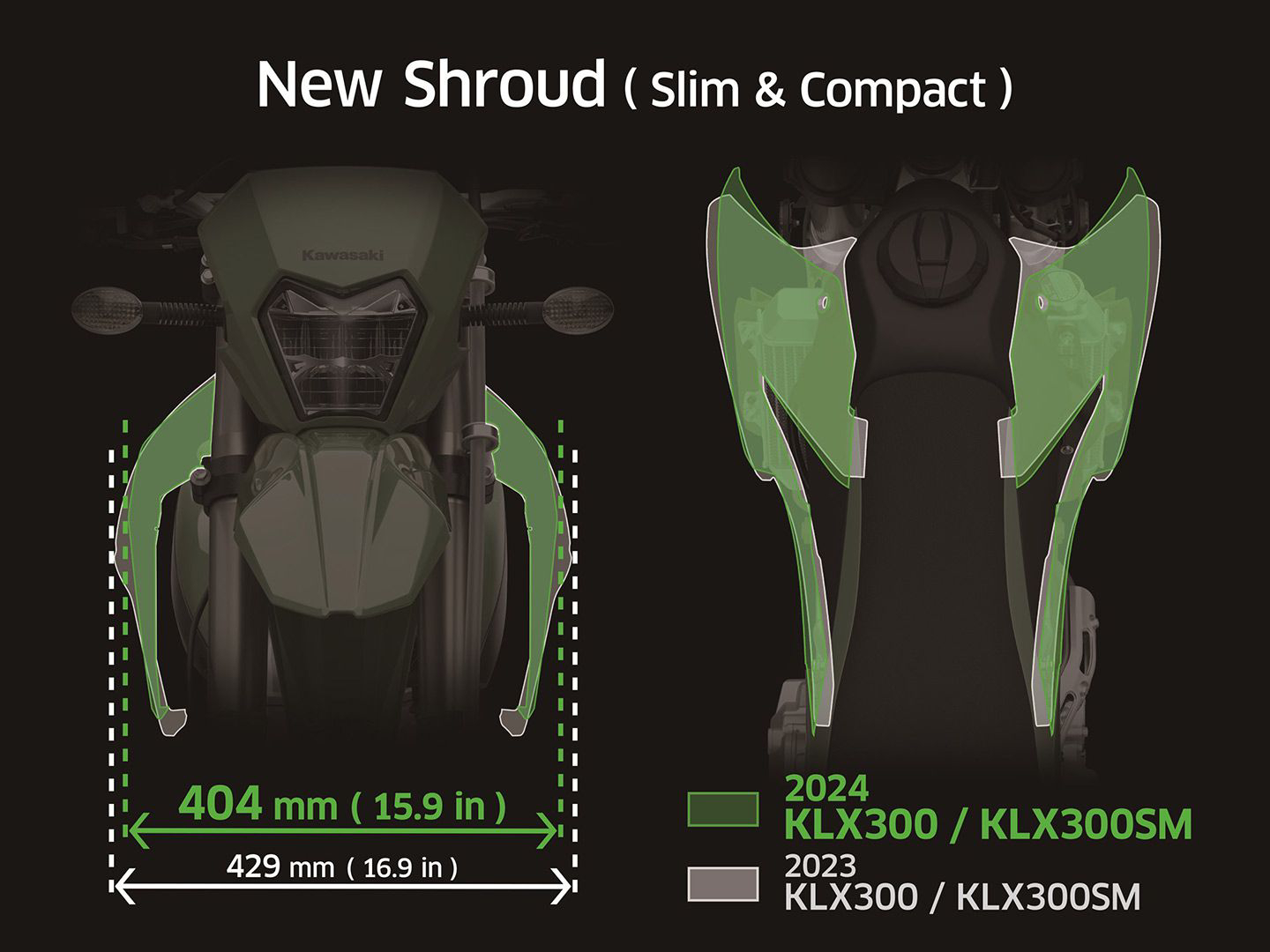 2024年式Kawasaki KLX針對外觀進行小幅修改,稍微收窄車身樣式