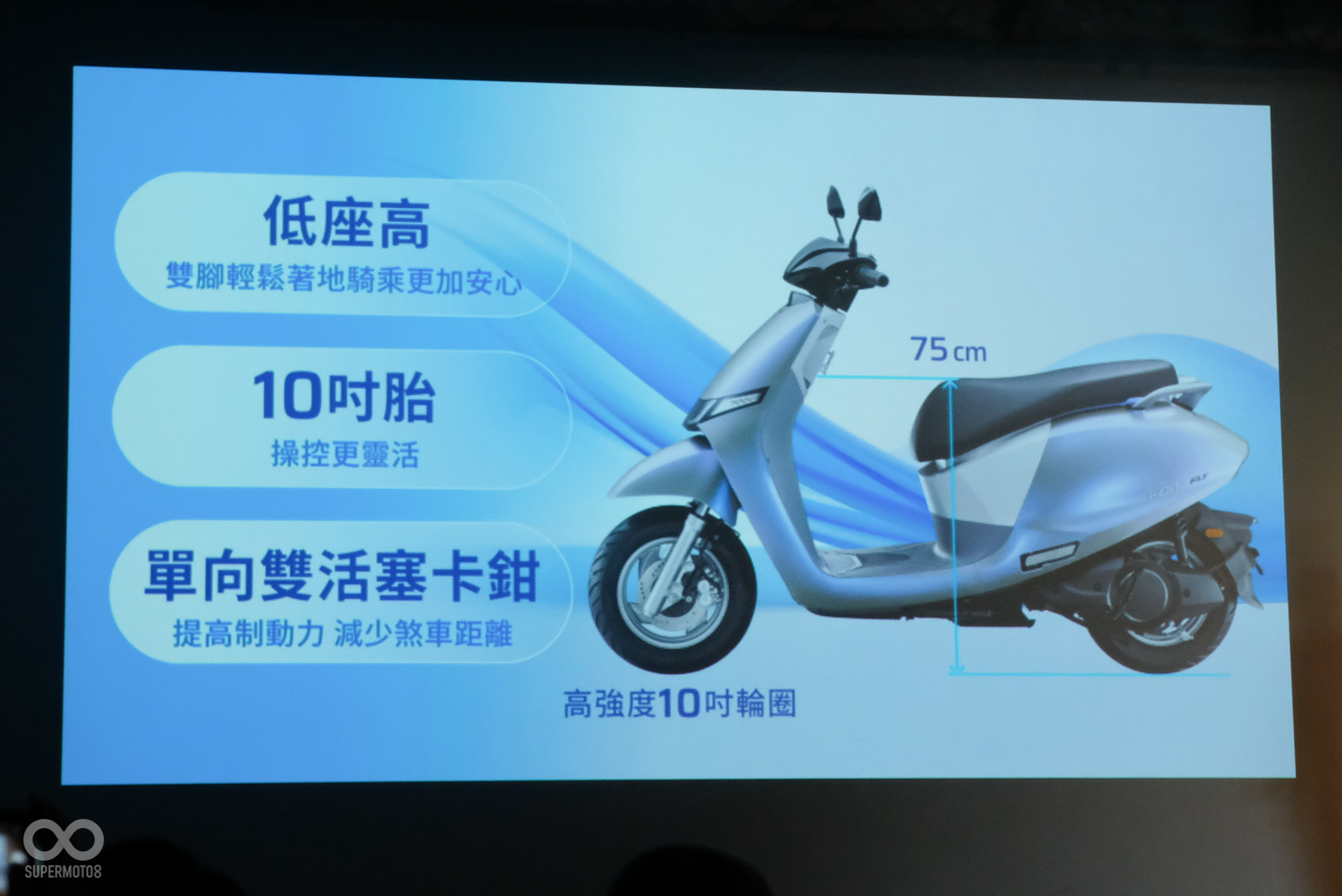 i-One/i-One Fly換上10吋胎，並升級卡鉗