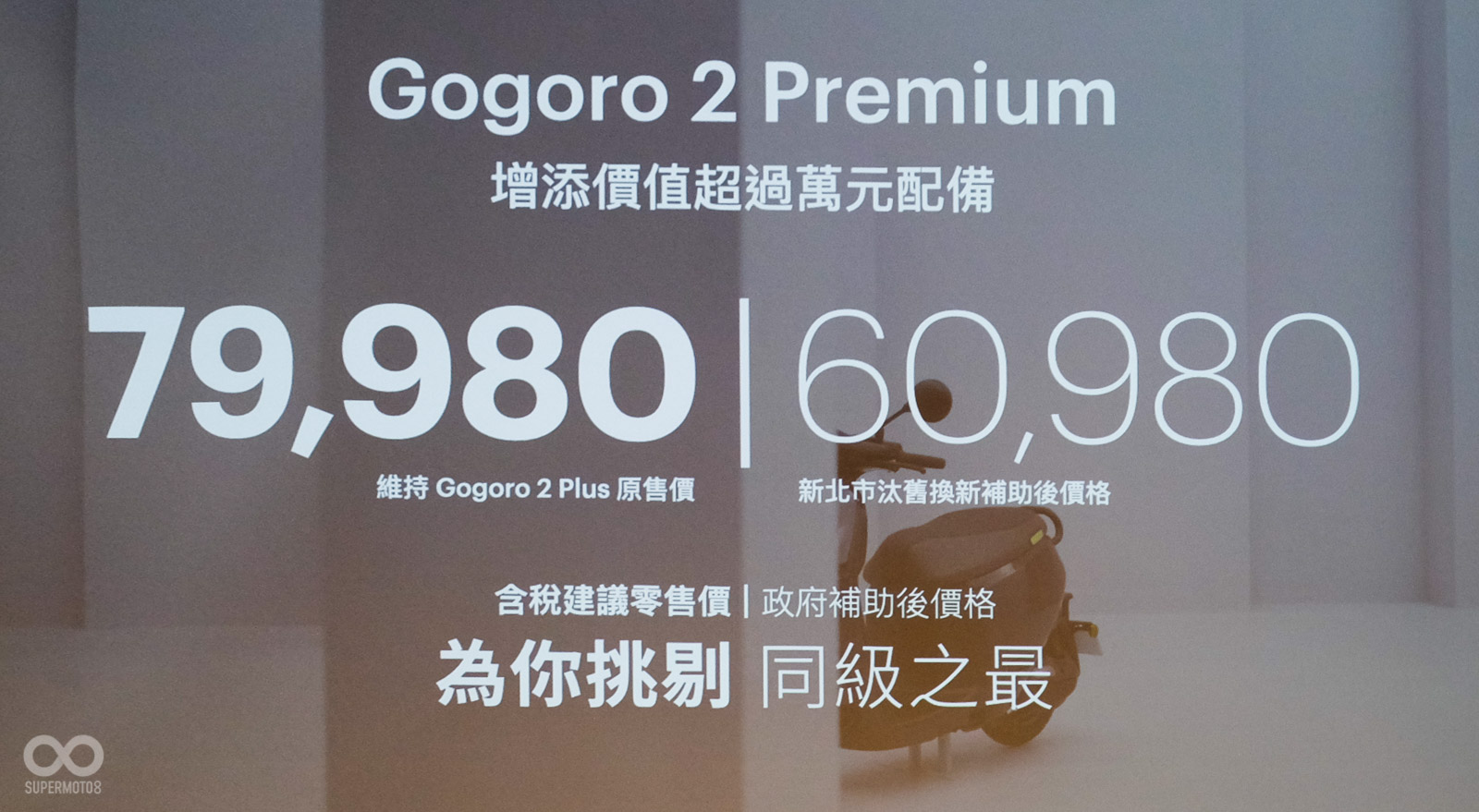 Gogoro 2 Premium售價與Plus相同,配備大幅升級