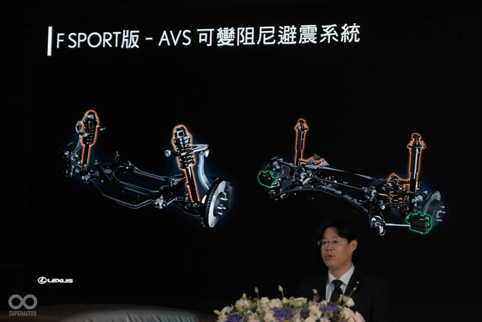 F SPORT導入AVS可變式阻尼