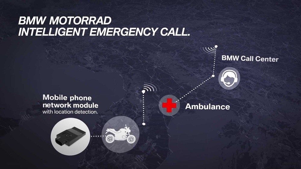 BMW最近公開了2024年市北美市場將有部分車型裝上全新的「智慧緊急求救系統」