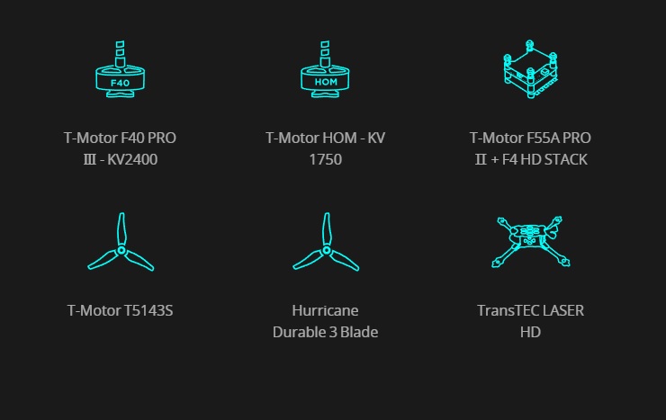 以上是DJI推薦各位玩家們FPV套件所適合的穿越機機種
