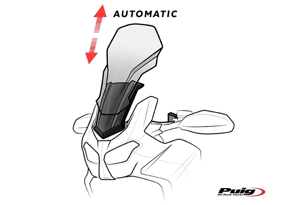 西班牙改裝廠商Puig為R 1250 GS和R 1200 GS推出電動風鏡配件，為車輛升級