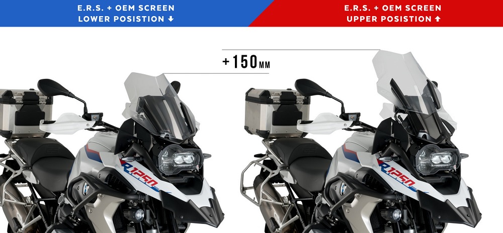 根據官方表示，這組配件可以讓風鏡最高高度比原廠高出6公分、最低可以再低2公分