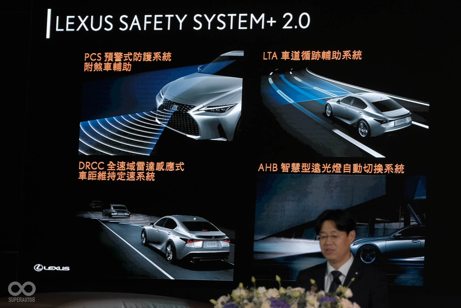 IS300h搭載LSS+2.0 主動安全科技