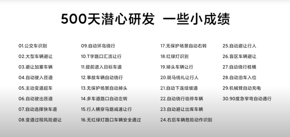 歷經了500多天,且投資金額達33億人民幣的努力下,這套自動駕駛系統擁有不少功能