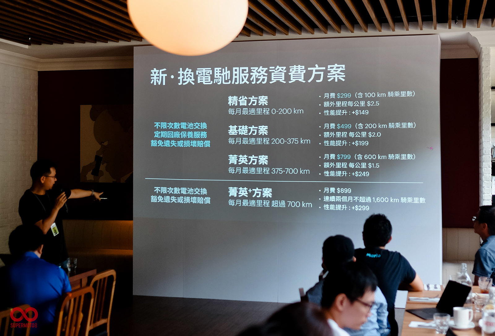 針對各種用量的使用者gogoro 提供了不同用量對應的方案，就如同手機月租費一般