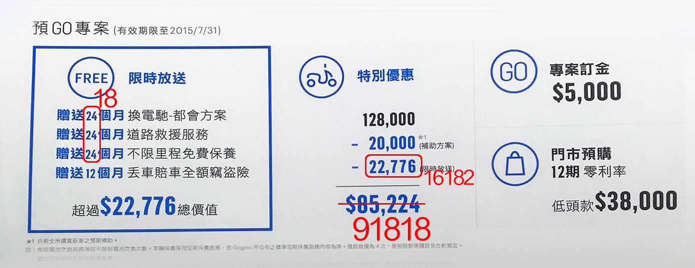 紅色標記為更新後的部份