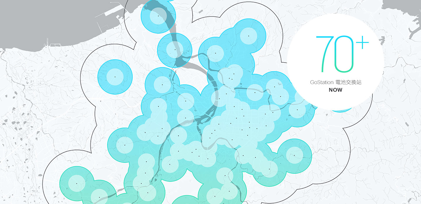 目前換電站據點達到70個