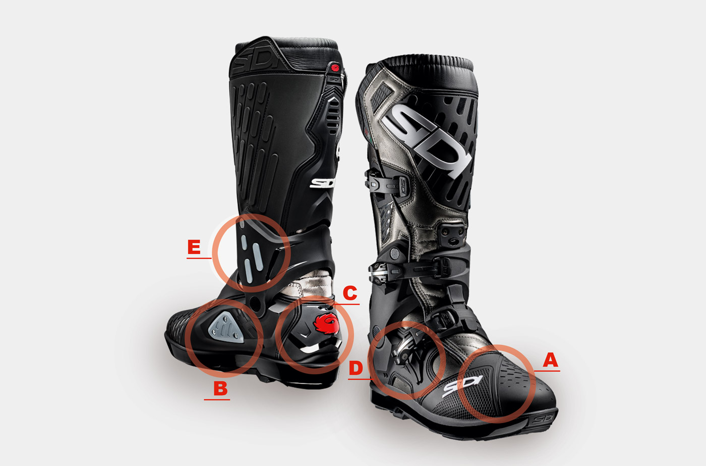 車靴內也有雙重鉸鏈設計來防止騎士腳扭傷