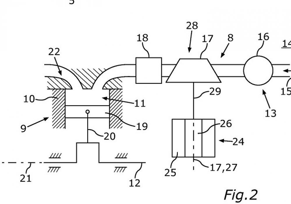 BMW現行的專利，主要在研究如何控制電動增壓系統，來增強S1000RR的馬力輸出