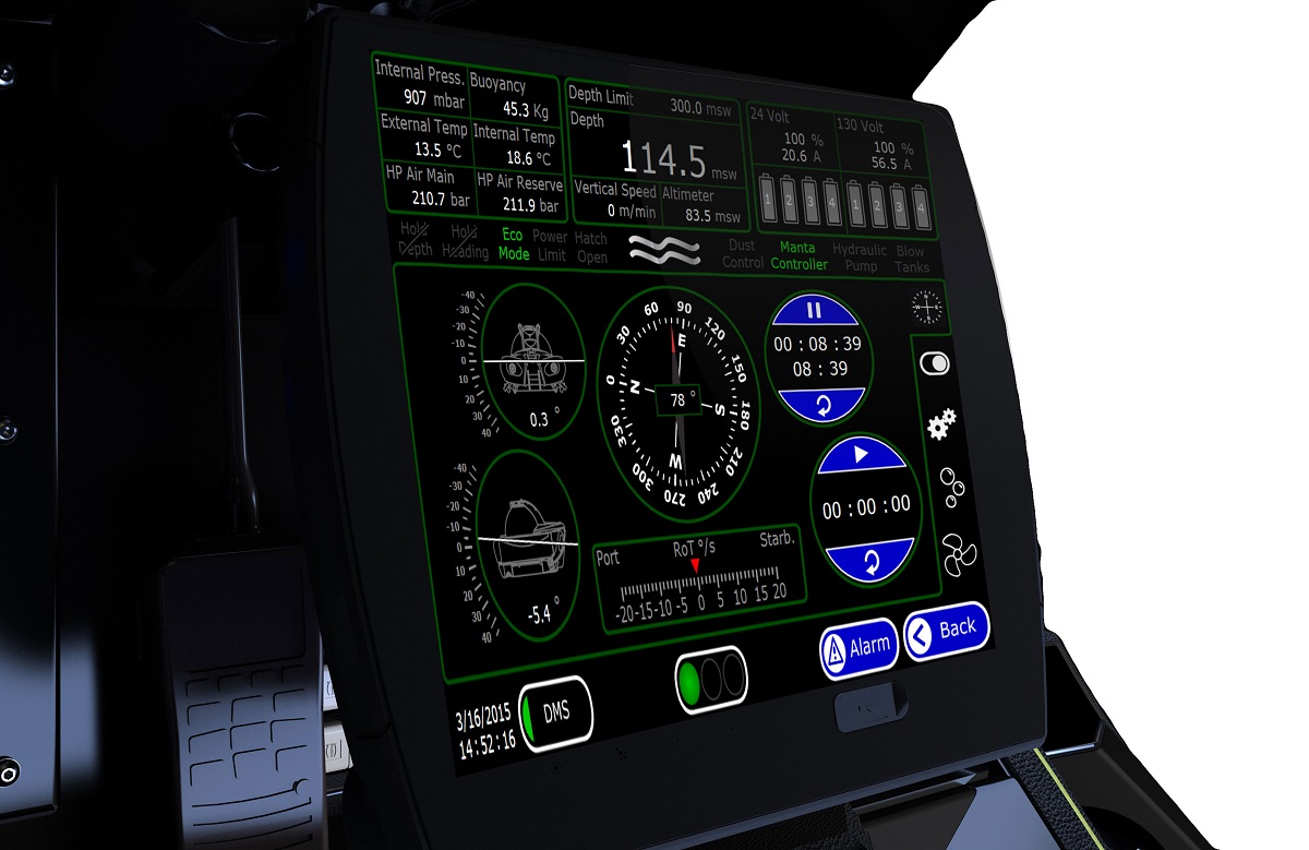 C-Researcher潛水艇具備簡易的操作介面,將各種資訊整合在液晶顯示器中