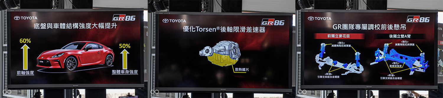 TOYOTA在看不見的車身內部做了不少優化升級