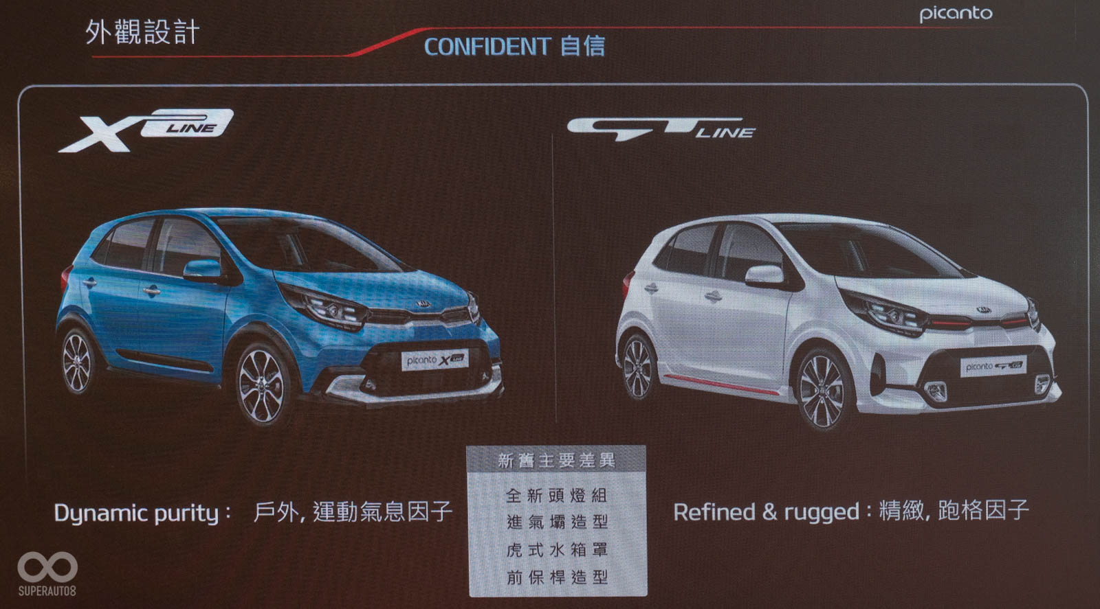 X Line走跨界風格設計,而GT Line則走運動化外型設計