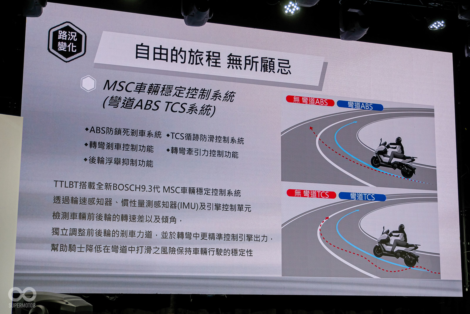 BOSCH的彎道ABS和TCS系統提供全方面的騎乘保護