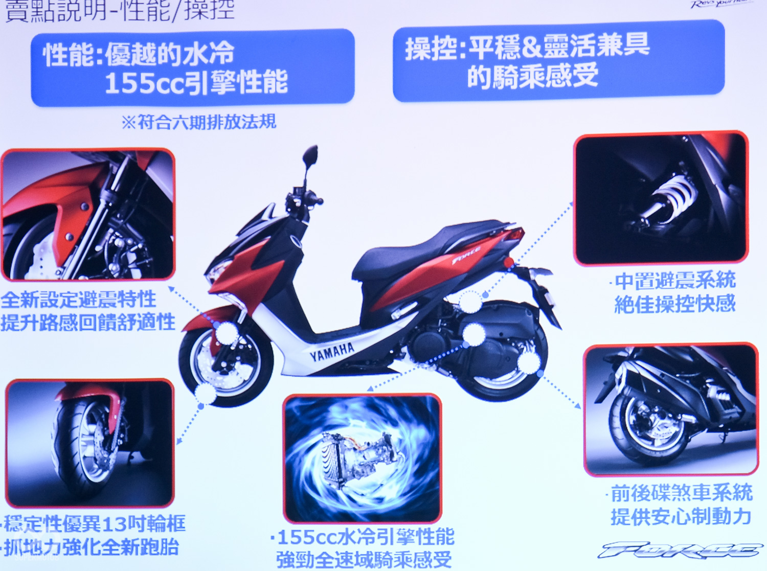 FORCE 155 使用機能與性能操控 賣點說明