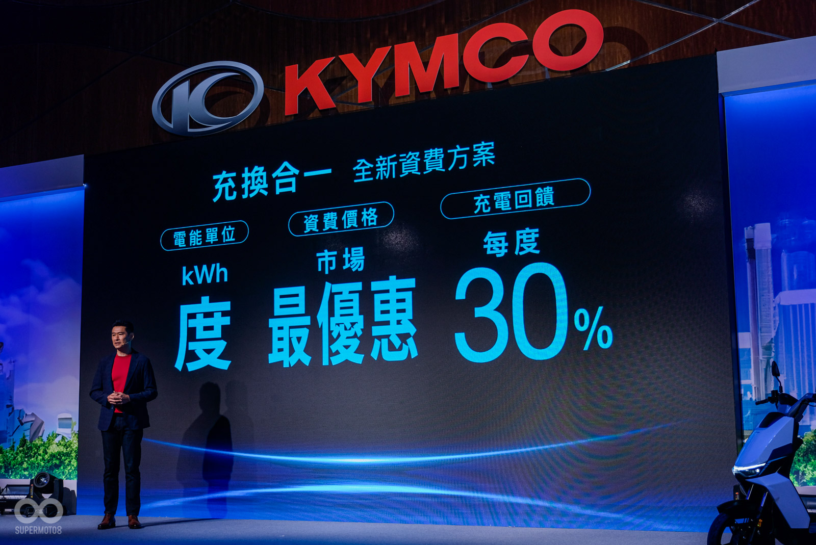 KYMCO將在6月1日推出充換合一資費方案