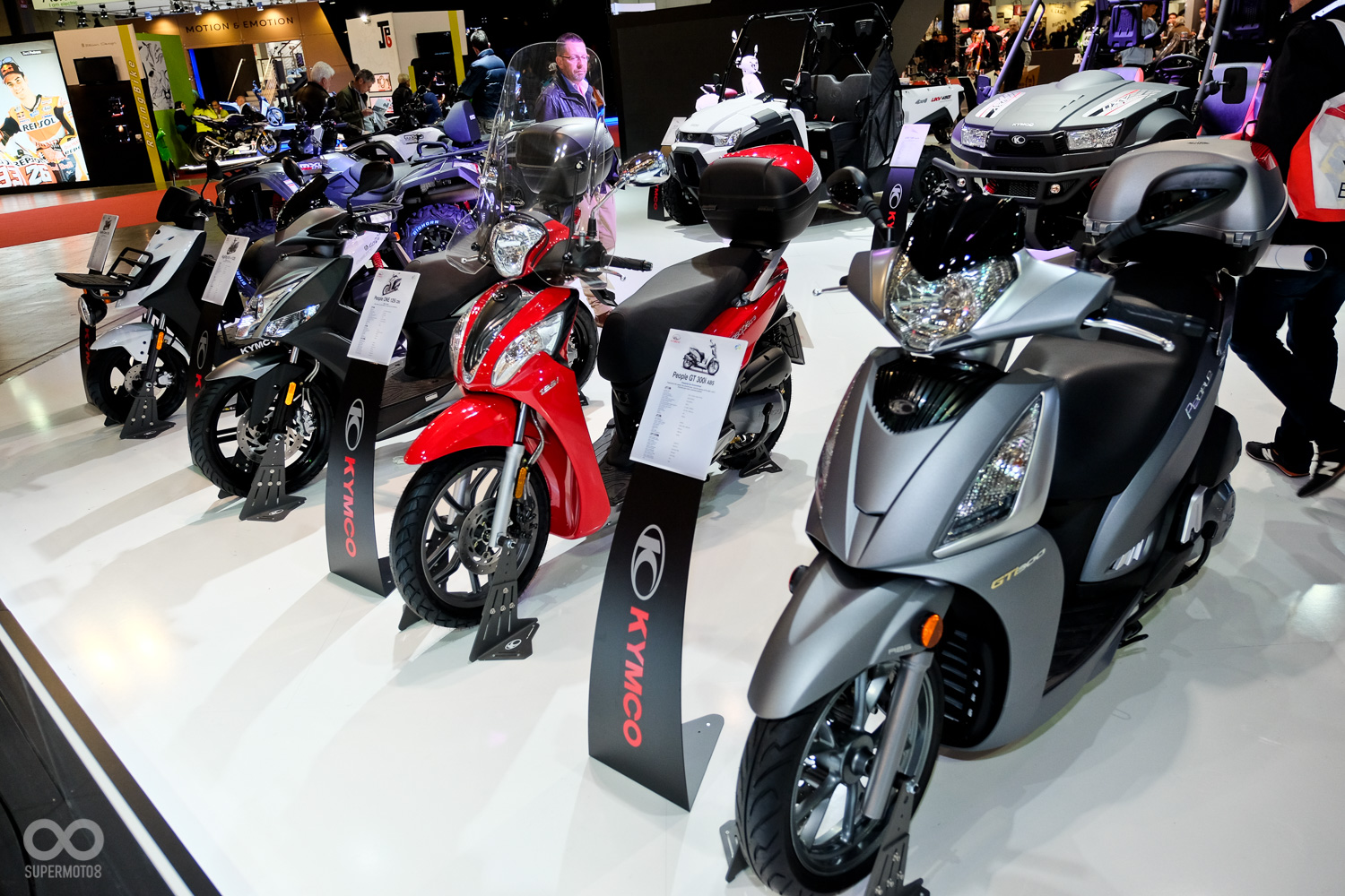 全球熱銷各機種,完整呈現