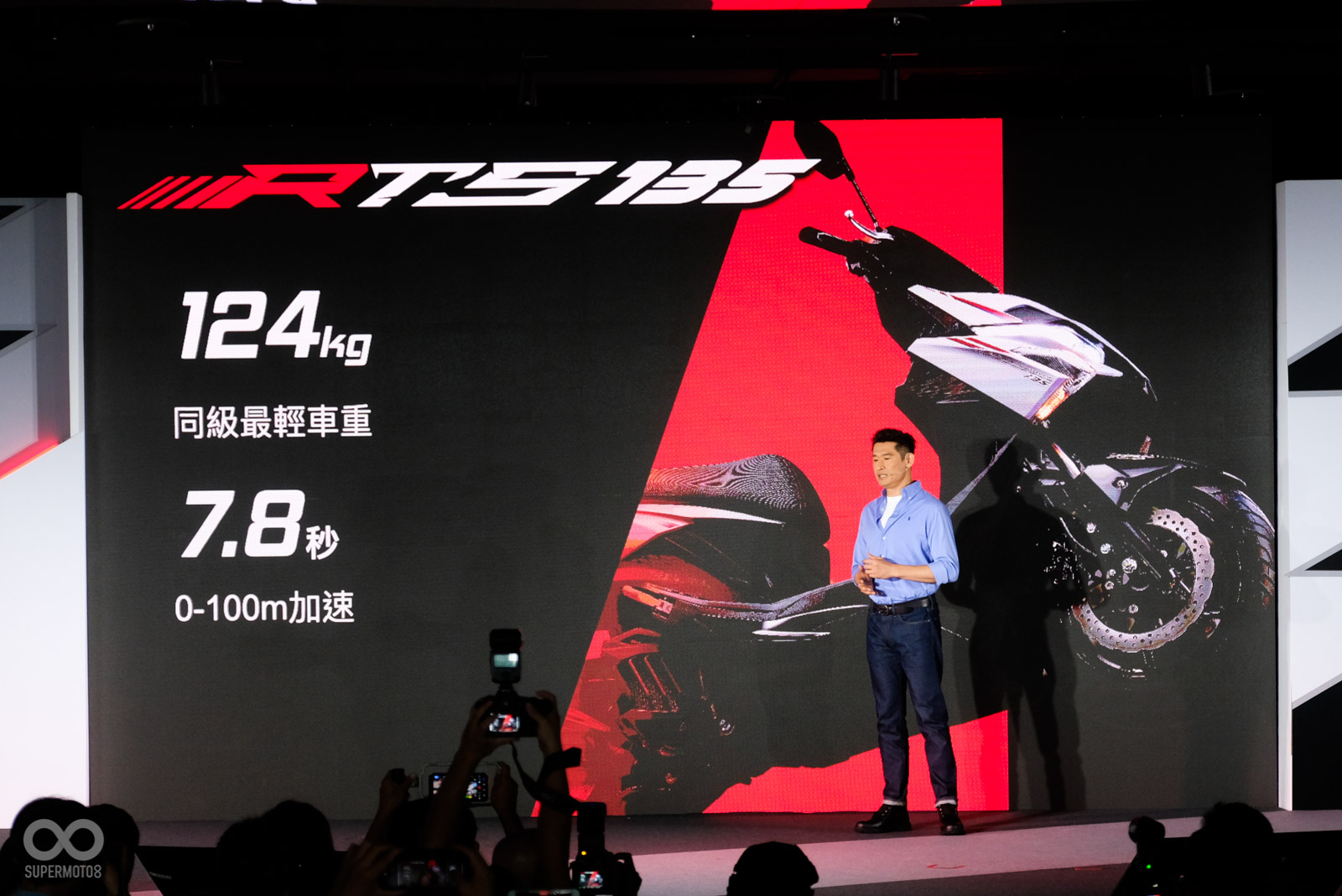 124公斤的車重,配上45.6度的傾角,讓RTS 135擁有十足熱血的操駕性能