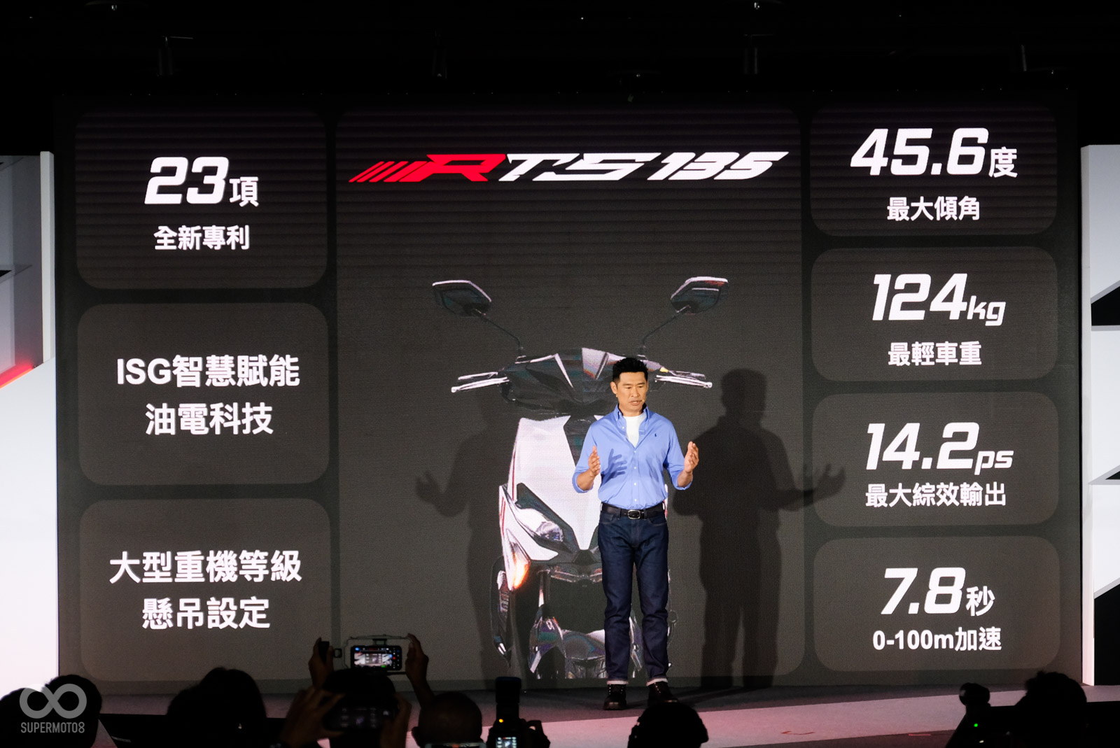 RTS 135建議售價105,500元,優惠價最低只要92,500元就能入手!