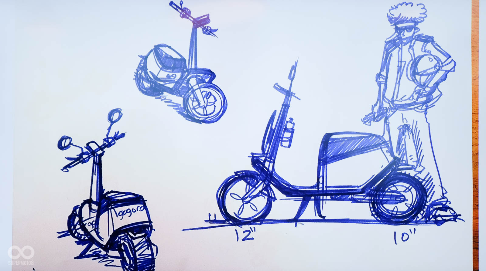 Gogoro在車輛設計初期將配件也一並設計