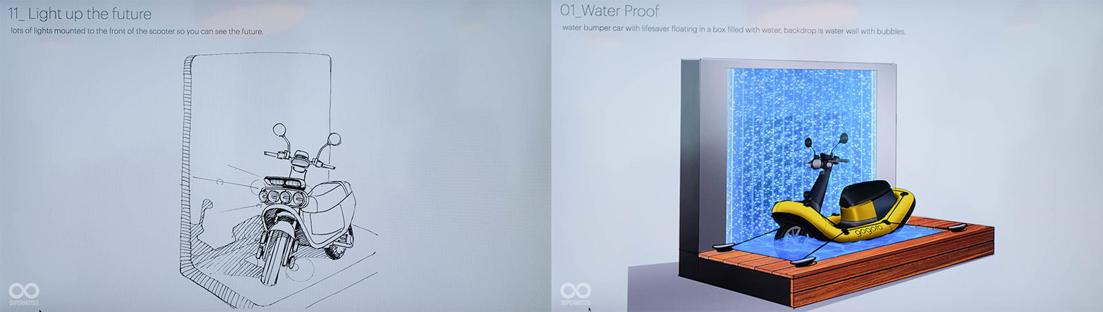 網路上的創意改圖？看起來Gogoro的設計功力也不輸各位鄉民