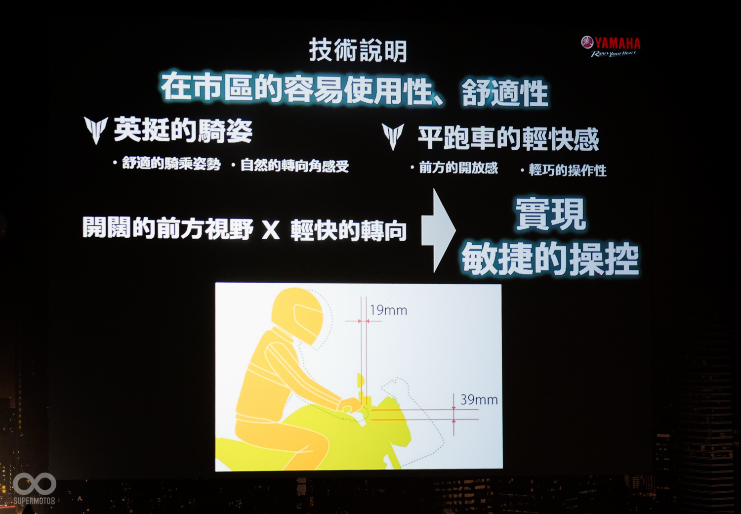 座姿上的調整是MT-03最大的改變,帶來更輕鬆靈活的騎乘體驗