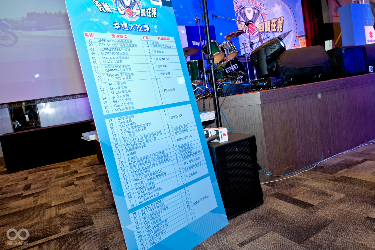 獎項之多,整個板子寫的密密麻麻