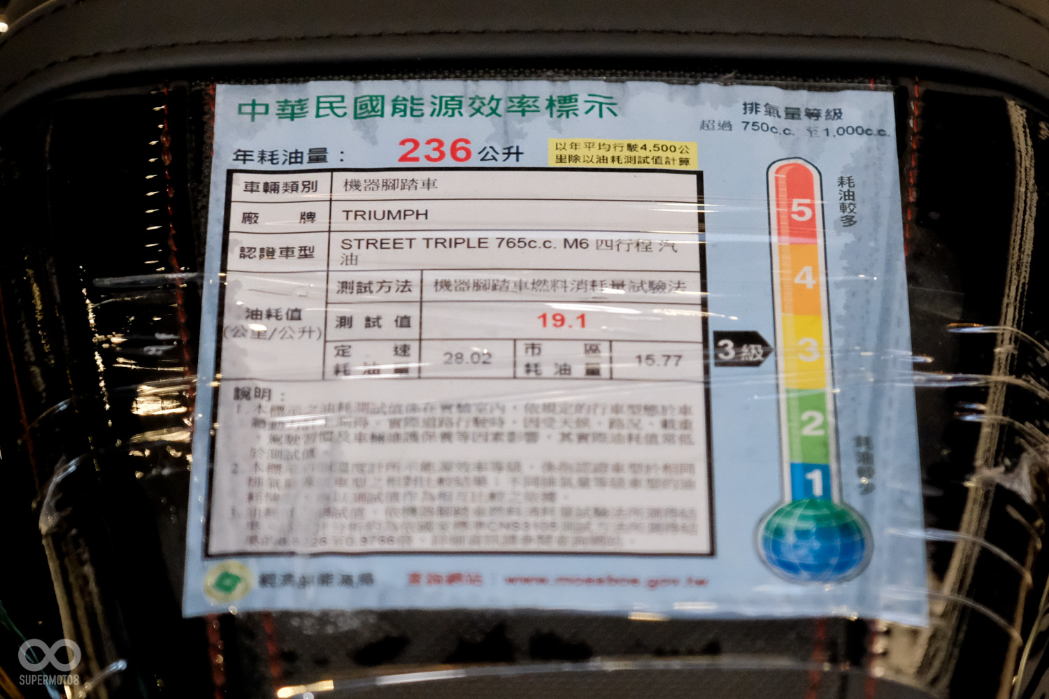 油耗表現落在3級,定速28.02 市區15.7 平均為19.1