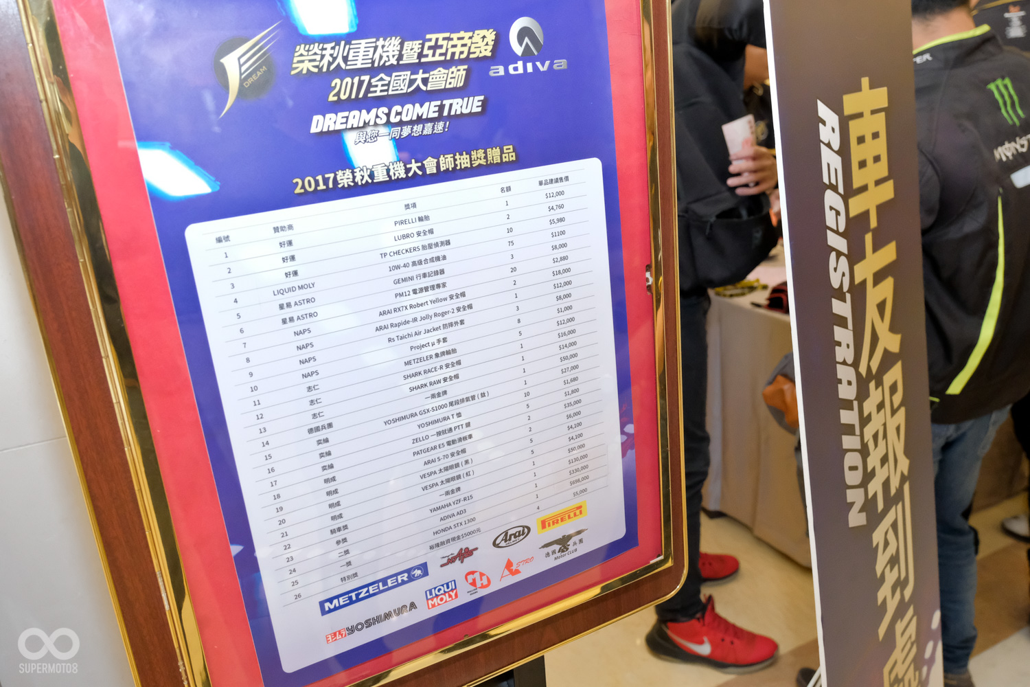 好禮大獎抽不完,豐富的獎品讓車友們滿載而歸