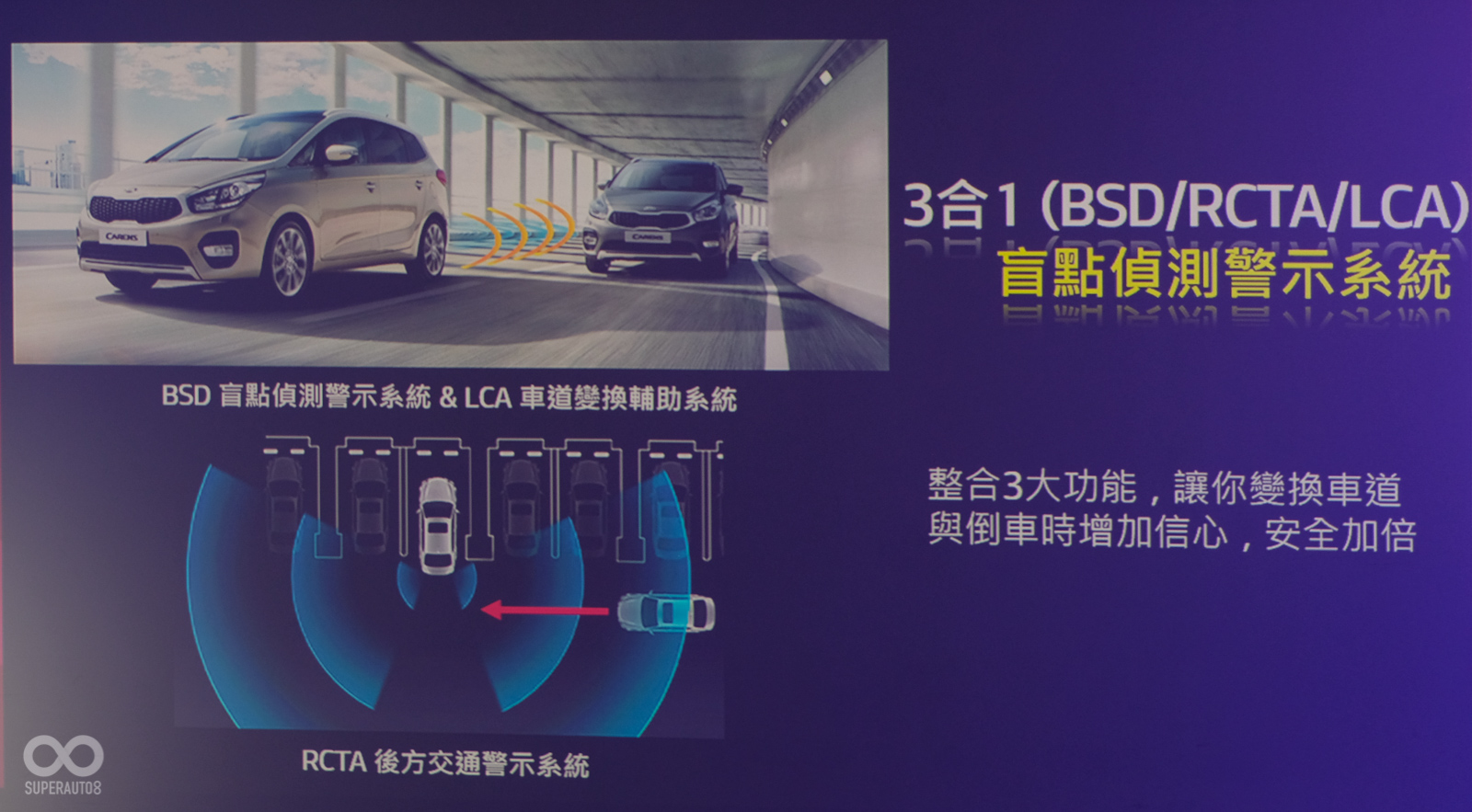 三合一盲點警示系統的加入，增強KIA Carens的競爭力