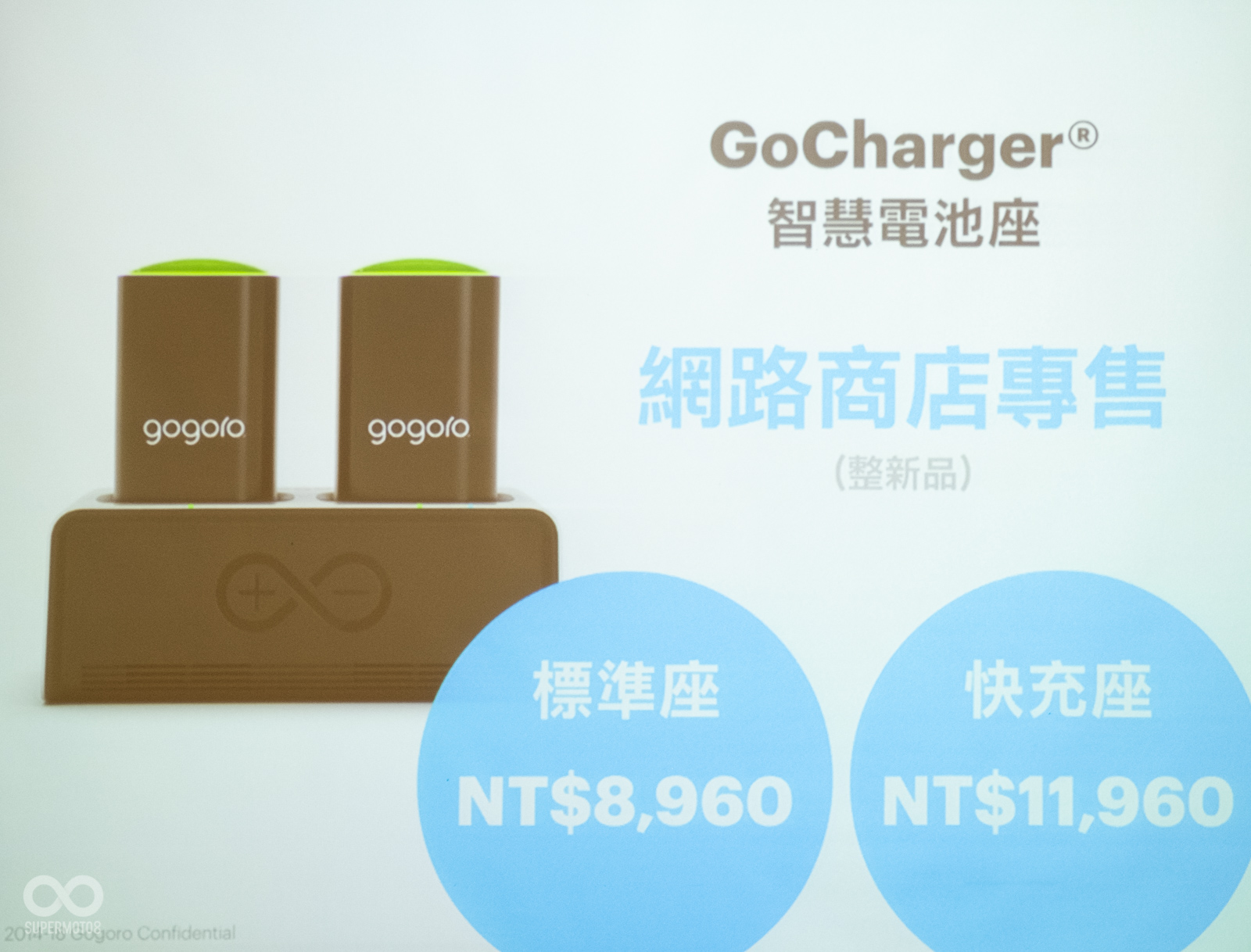 GoCharger目前也同步在線上商城同步提供車友們選購