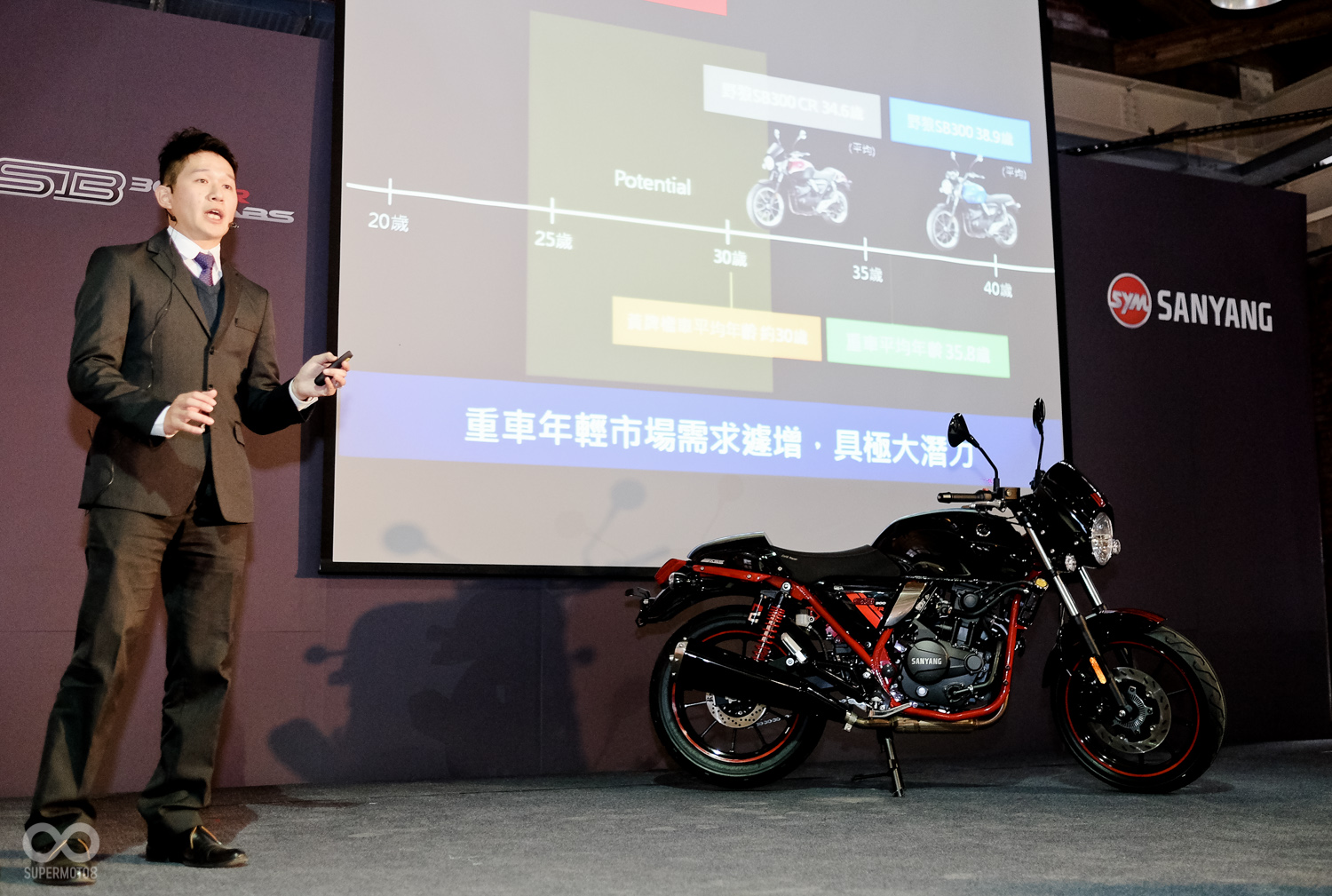 三陽車輛設計人員來講解此次改款升級的重點