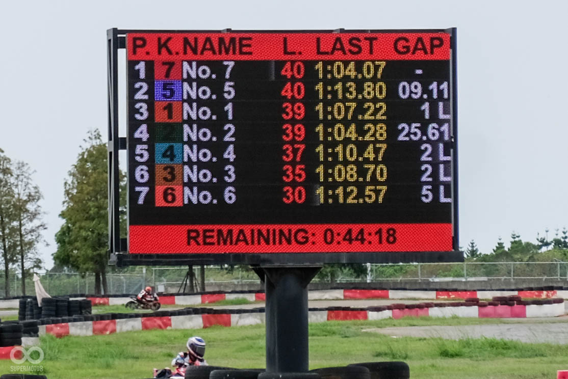 各位觀眾，7號車成為領先車輛