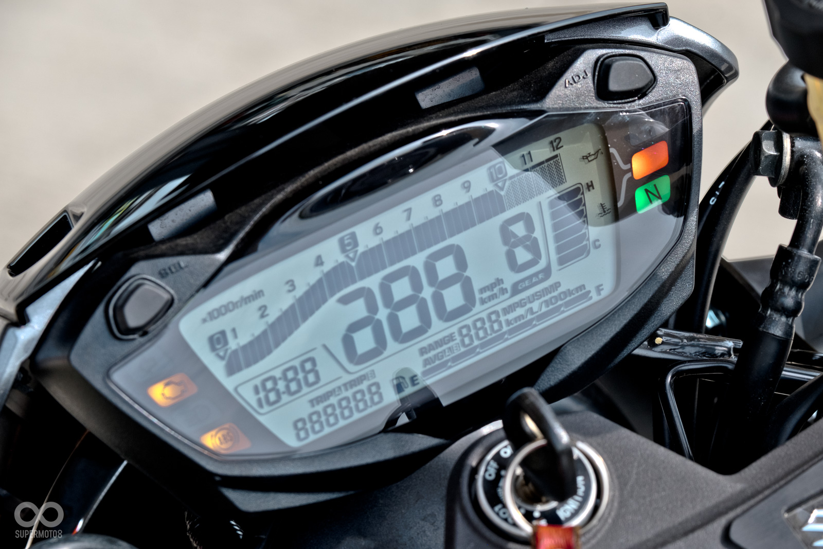 儀表採用單色液晶設計，與SV650為同樣的款式