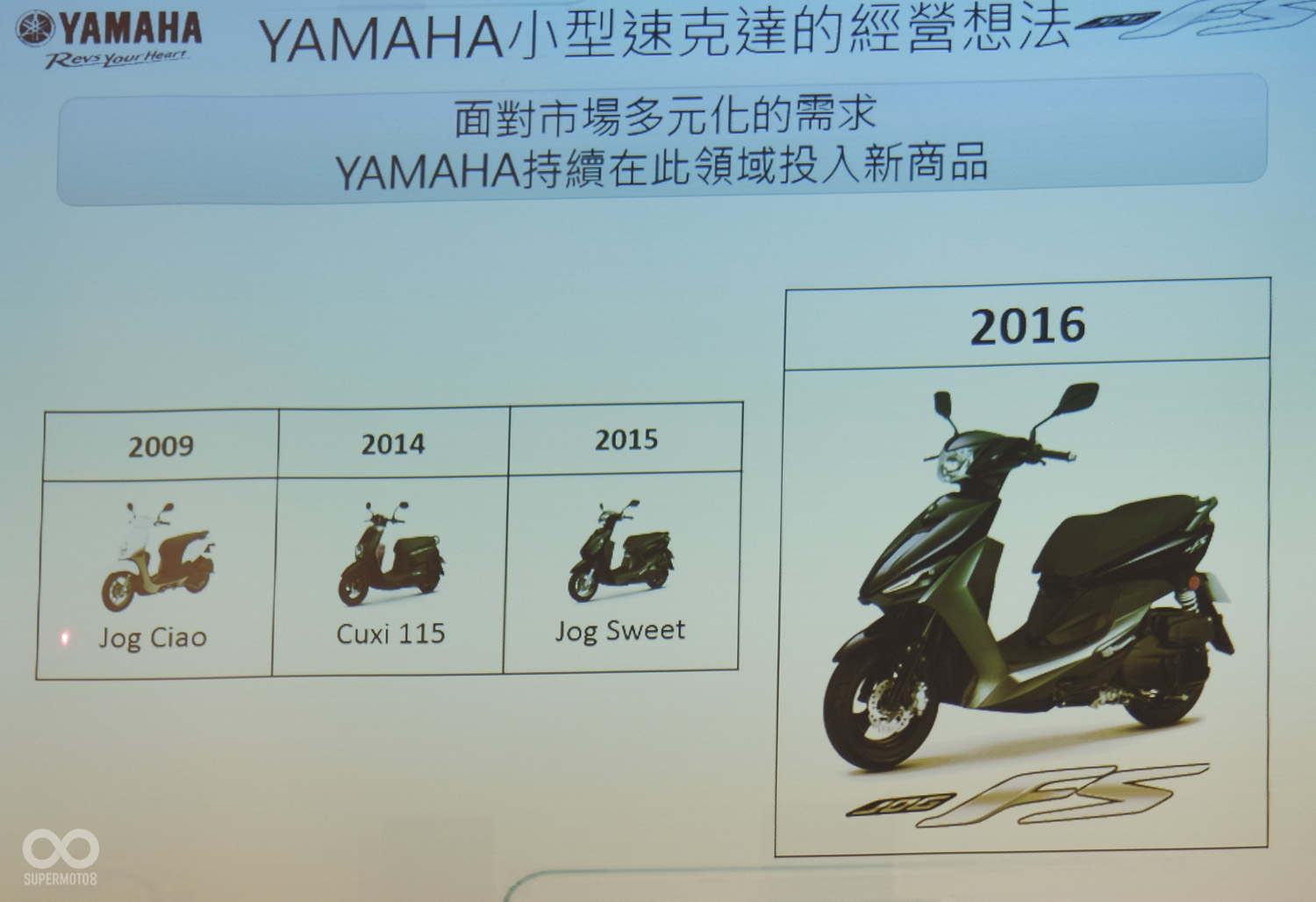 因應市場多元化,JOG FS的出現將填補輕型車款的空缺